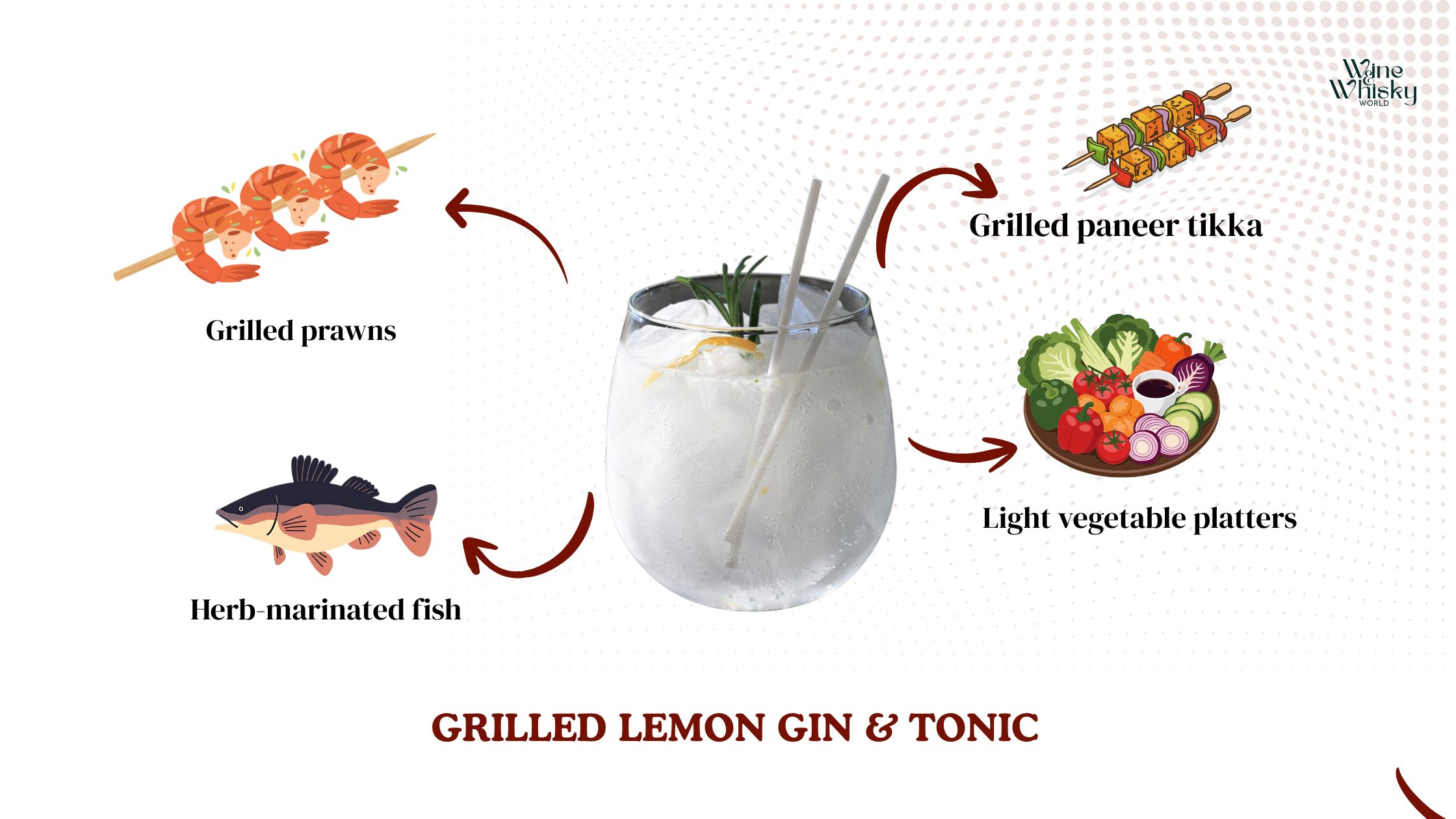 Grilled Lemon Gin & Tonic pairing